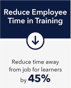 Reduce Employee Time in Training
