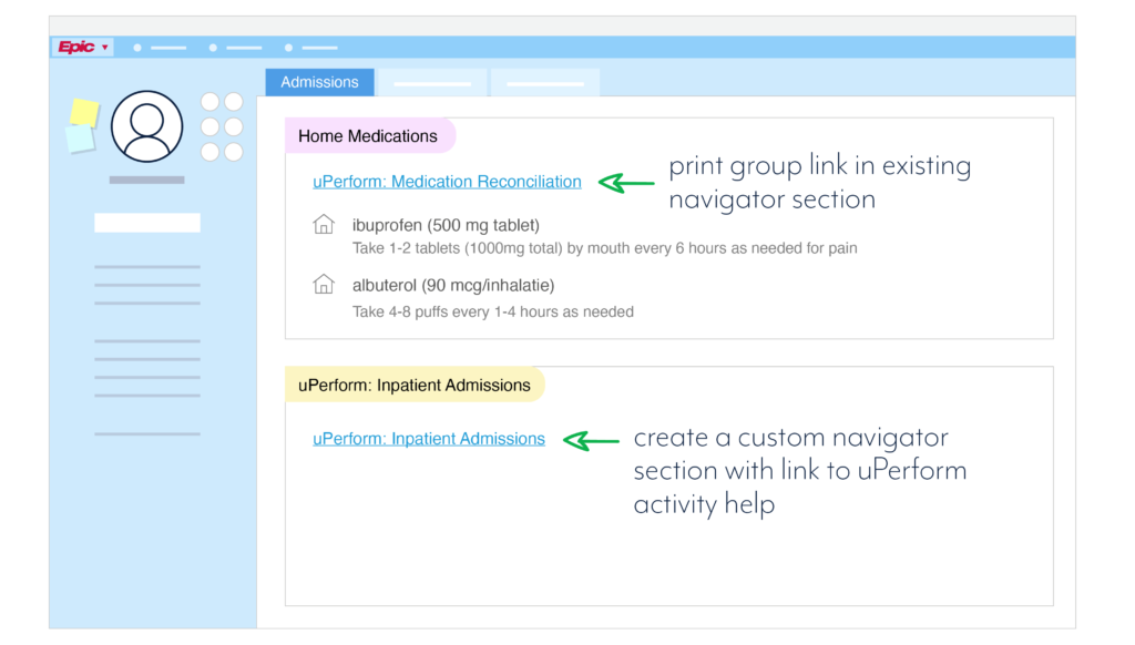 Epic screen mockup showing the various locations within Epic navigators, activities, and workflows that a uPerform integration can be built, providing users with Epic in-app training access