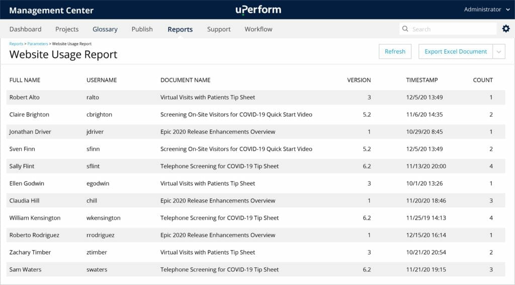 View of the uPerform website usage report, showing rows of data for full name, username, document name, version, time stamp, and count of how many times an individual has viewed a piece of content.