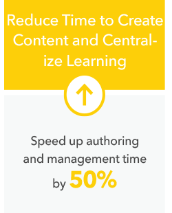 Reduce time to create content and centralize learning: Speed up authoring and management time by 50%