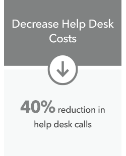 Decrease help desk costs