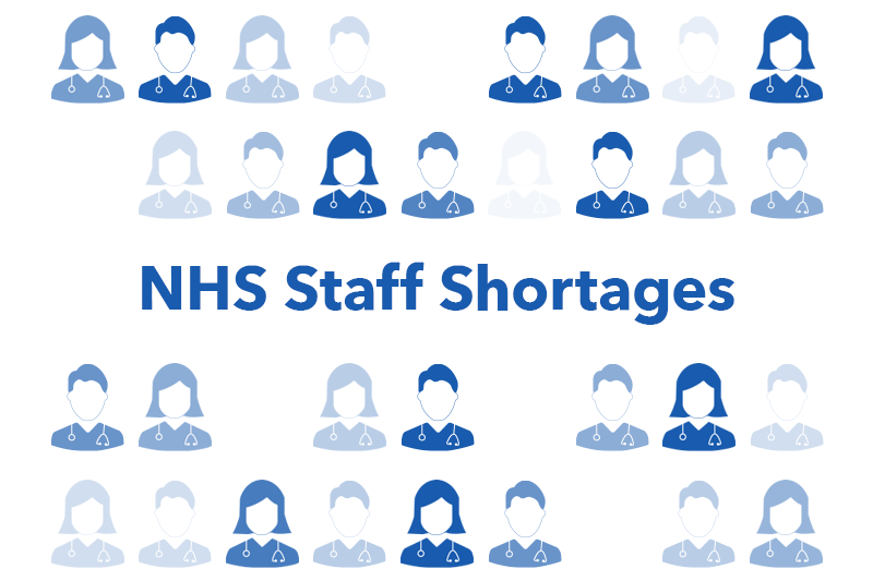 illustrations of clinicians that are fading out in varying degrees, representing the NHS staff shortages