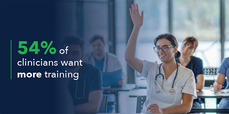 54% of clinicians want more training