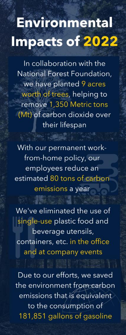 Environmental Impacts of uPerform